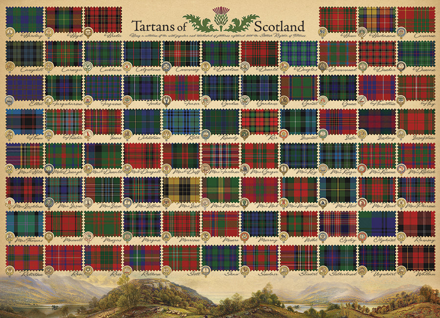 Tartans of Scotland 1000 Piece Jigsaw Puzzle by Cobble Hill