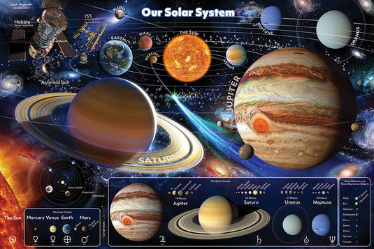 Our Solar System 48 Piece Floor Jigsaw Puzzle by Cobble Hill - 2