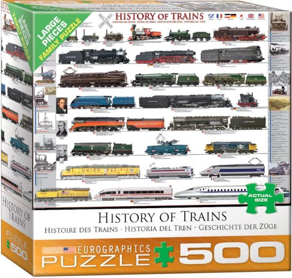History of Trains 500 Piece Jigsaw Puzzle by Eurographics