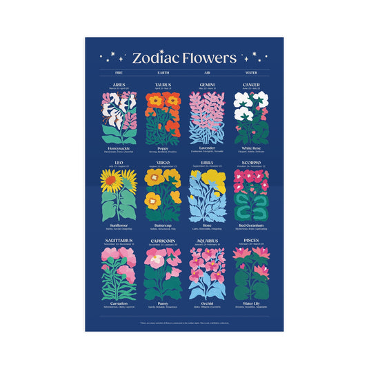 Zodiac Flowers 1000 Piece Jigsaw Puzzle by Galison - 6